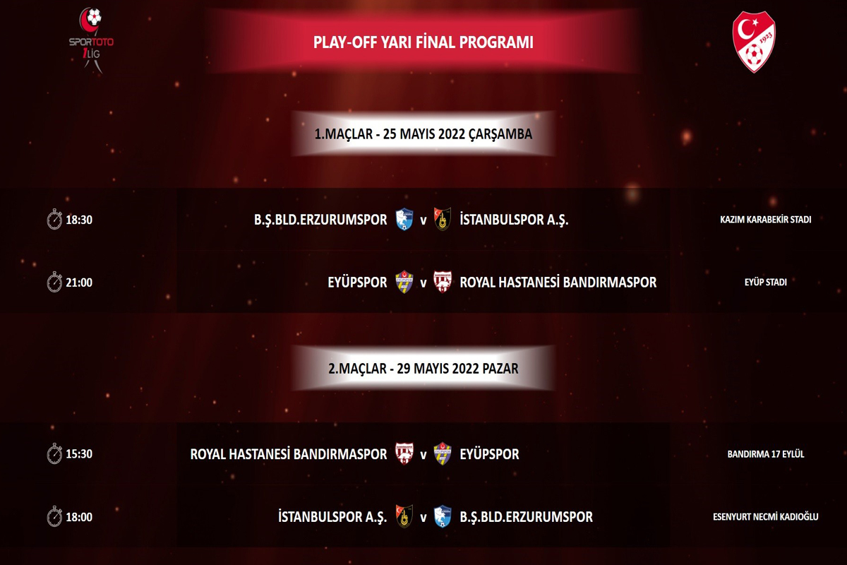 1.ligde play-off programı açıklandı