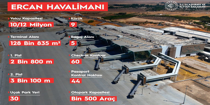 KKTC Ercan Havalimanı'nın yeni terminali açılıyor