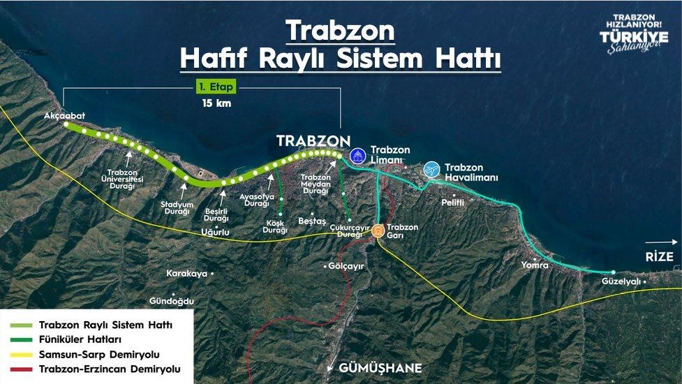 Trabzonlu'lar raylı sisteme geçiyor