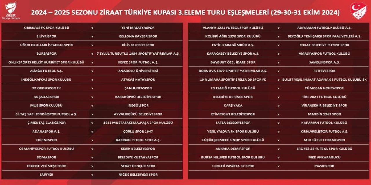 3. Eleme Turu eşleşmeleri belli oldu