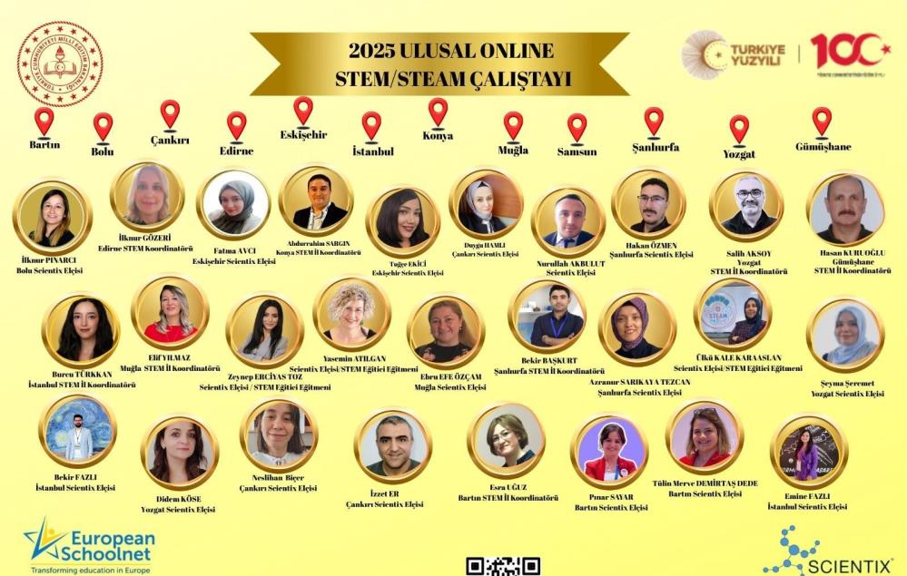 STEM Çalıştayı tamamlandı