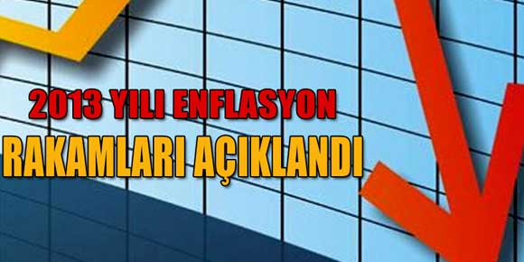 2013 yılı enflasyon rakamlarını açıkladı