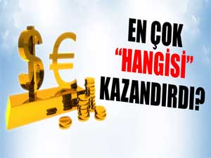 Aralık ayında en çok euro kazandırdı