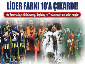 Fenerbahçe puan farkını 10’a çıkardı