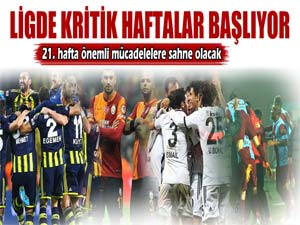 Süper Lig’de kritik haftalar başlıyor