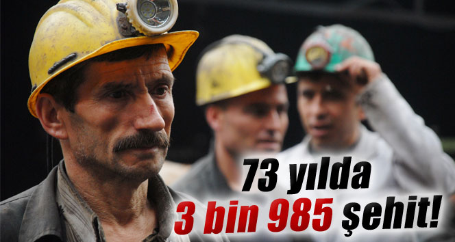 Zonguldak maden kazalarında 73 yılda 3 bin 985 şehit verdi
