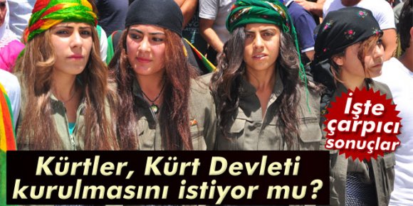Kürtler, Suriye ve Irakta Kürt Devleti kurulmasını istemiyor
