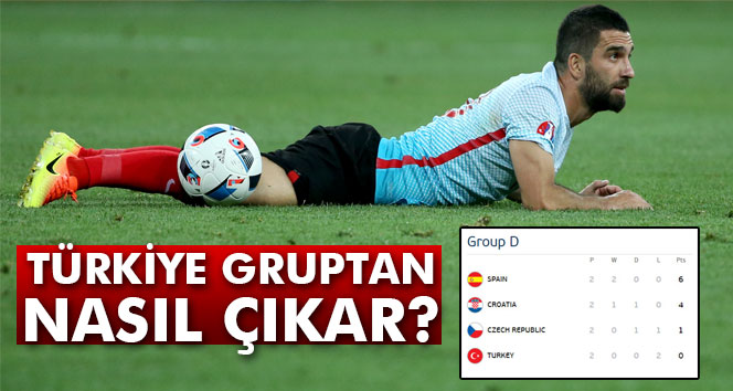 Türkiye gruptan nasıl çıkar? İşte son puan durumu...