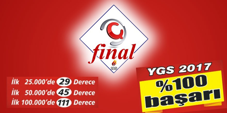 ÇARŞAMBA FİNAL EĞİTİM KURUMLARINDAN YGS VE TEOG’DA  BÜYÜK  BAŞARI !