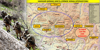 Terör Örgütü PKK'ya ‘Kıran Operasyonu' darbesi