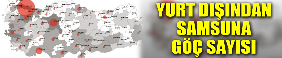 Yurt dışından Samsun'a 11 bin 379 kişi göç etti