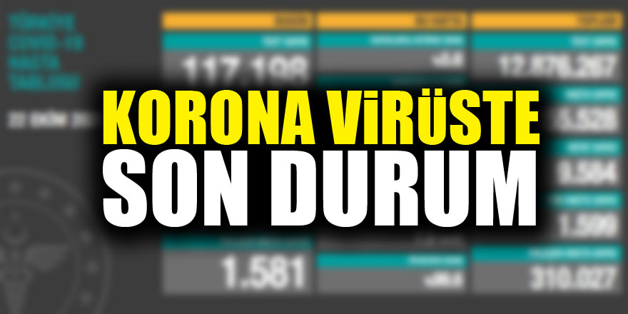 Son 24 saatte korona virüsten 71 kişi hayatını kaybetti