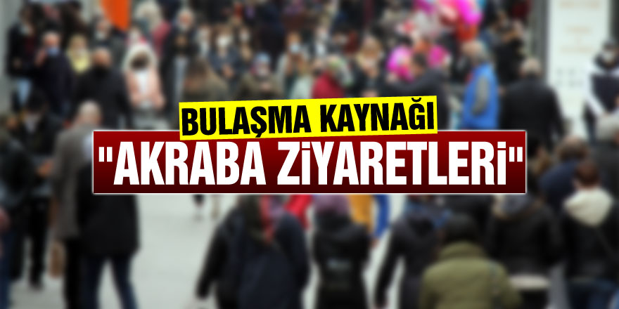 Yüksek riskli Samsun’da bulaş kaynağı "akraba ziyaretleri"