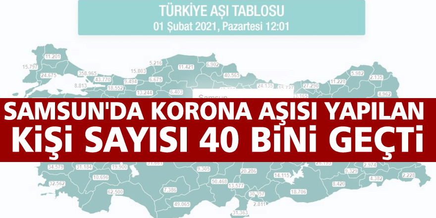 Samsun'da korona aşısı yapılan kişi sayısı 40 bini geçti