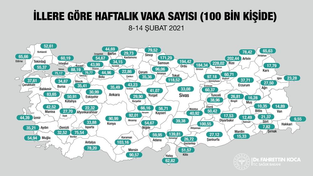 Samsun vaka sayısında Türkiye'de ikinci, Karadeniz'de birinci
