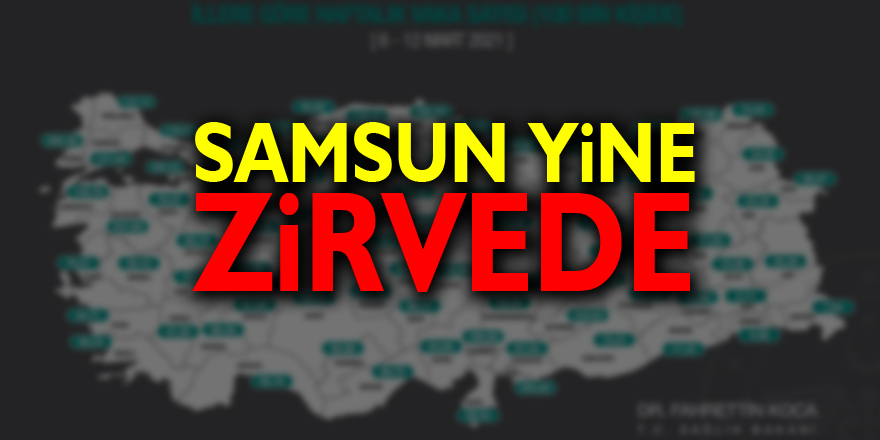 Samsun korona vaka sayısında yine zirvede