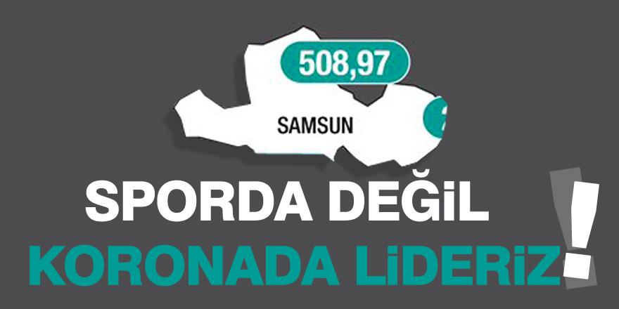 Sporda değil, korona da lideriz!