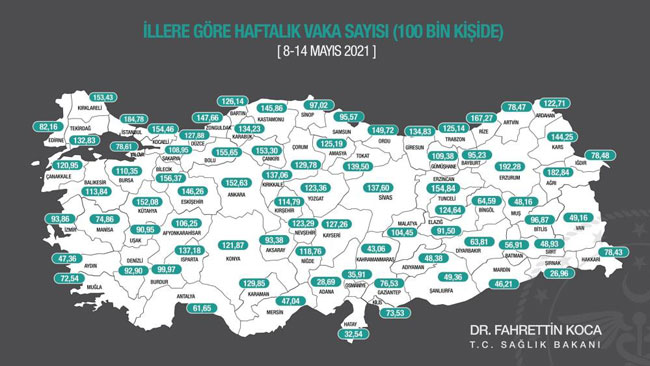 Samsun kırmızıdan turuncuya döndü