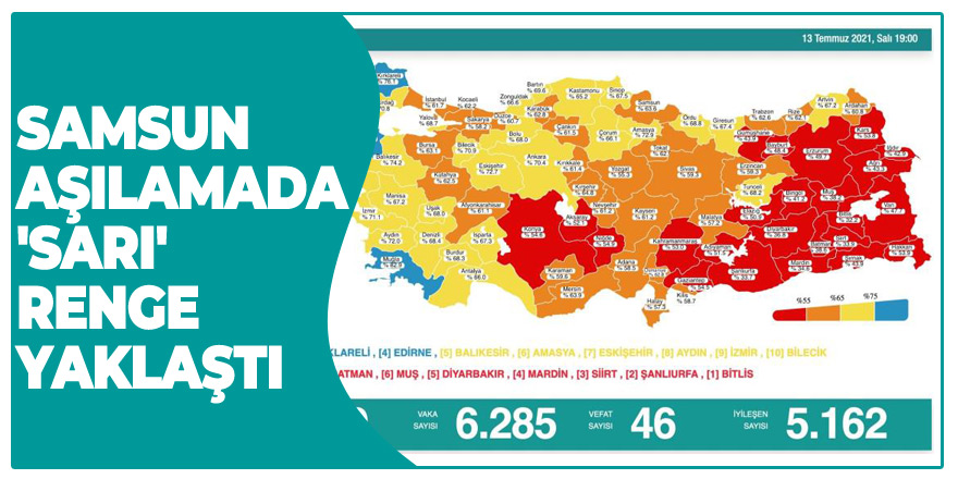 Samsun aşılamada 'sarı' renge yaklaştı