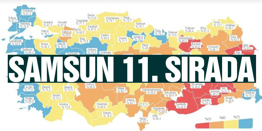 Samsun Karadeniz Bölgesi’nde aşılamada 11. sırada