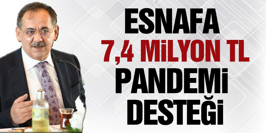 Samsun'da esnafa 7,4 milyon TL pandemi desteği