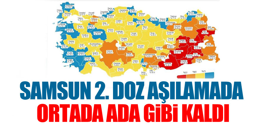 Samsun 2. doz aşılamada ortada ada gibi kaldı