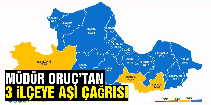 Müdür Oruç’tan 3 ilçeye aşı çağrısı