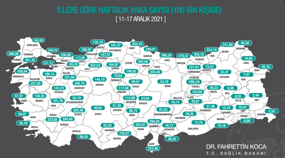 Sağlık Bakanı Koca haftalık vaka haritasını açıkladı