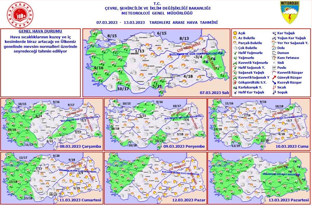 Sıcaklıklar mevsim normallerinin üzerine çıkacak