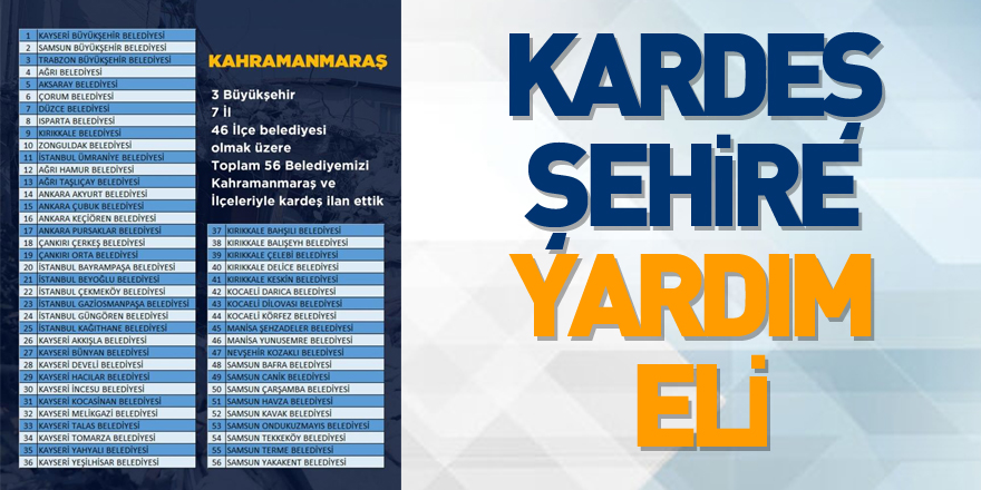 KARDEŞ ŞEHİRE YARDIM ELİ